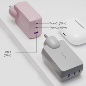 Refurbished Lifelong 65W GaN Super Fast Wall Charger